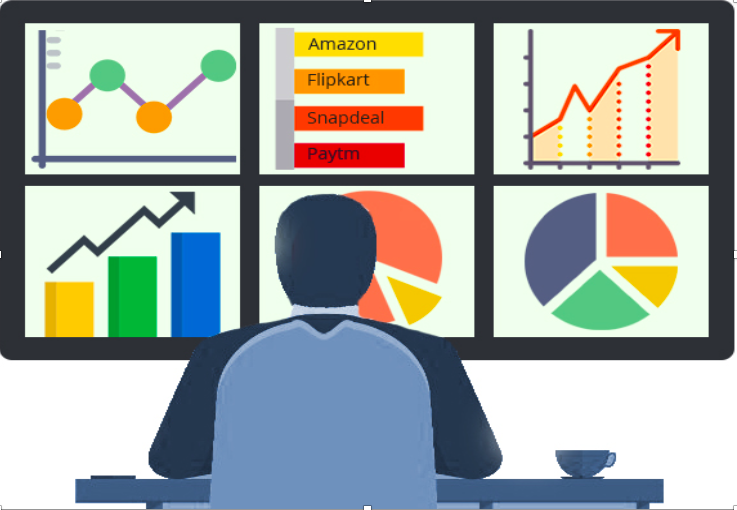 Sales data analysis for sales managers